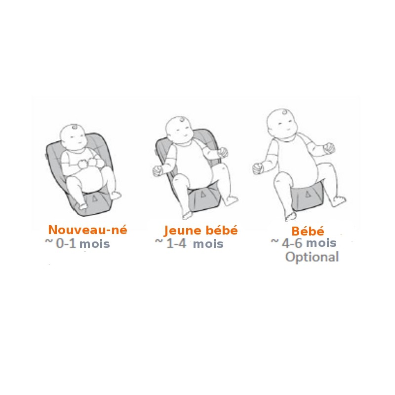 ergo baby insert instructions